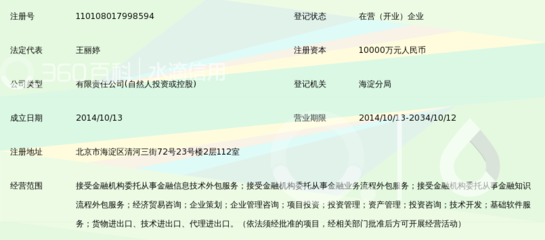 中投惠民(北京)金融服务外包